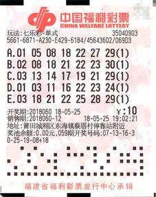 七星彩2207期头条,揭秘本期热门号码及中奖策略