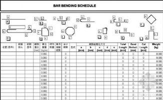 钢筋小料料单怎么看,构建工程细节的精准指南