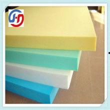 海绵填充料好不好使呢怎么看,海绵填充料优劣鉴定指南