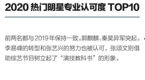 明星认可度,闪耀星途的璀璨见证